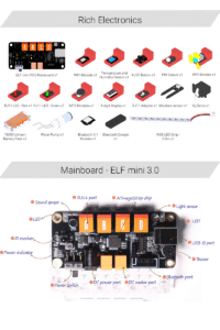 1666406785 iot learning kit (3)