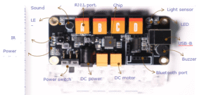 1667616329 ai advanced kit (2)